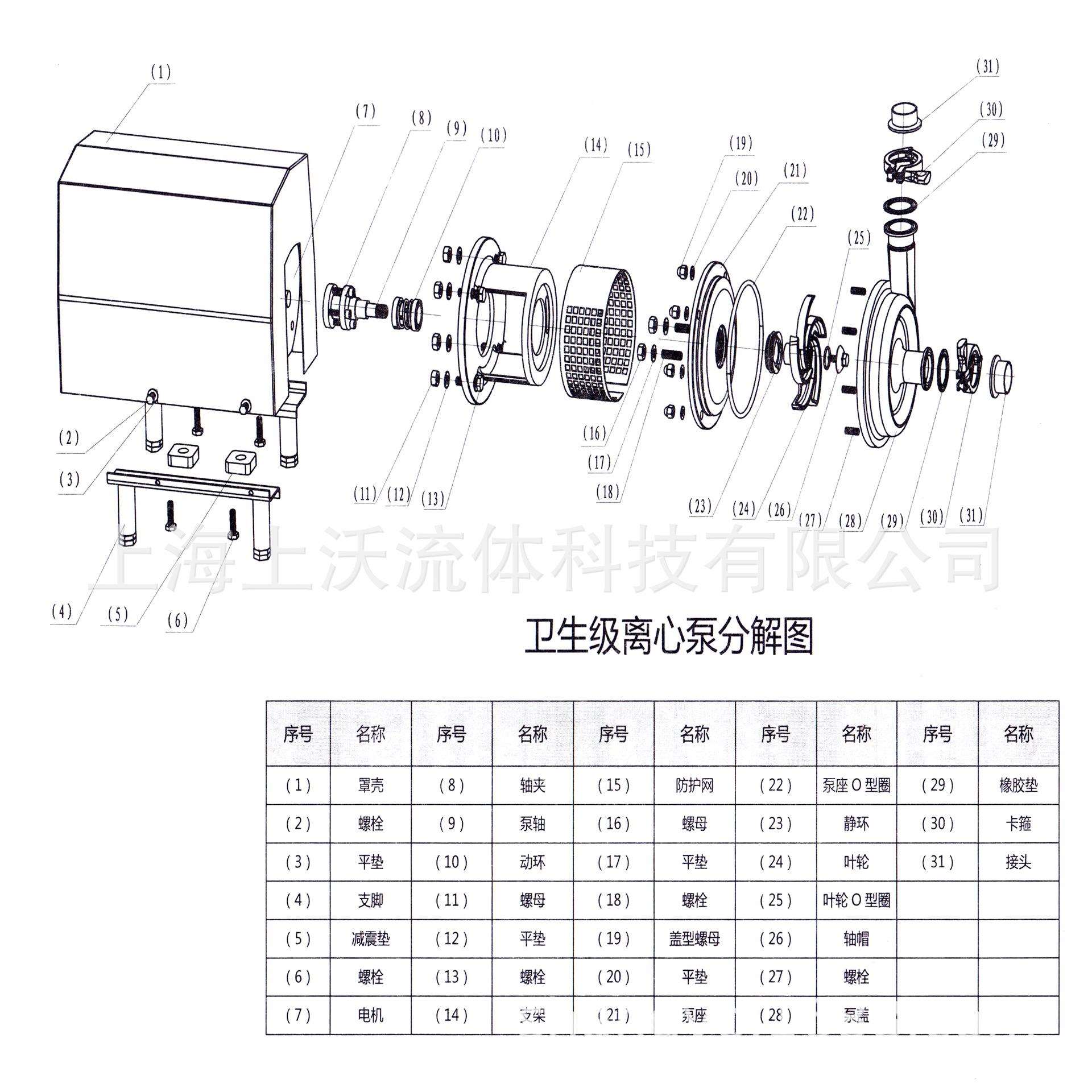 卫生泵厂家销售SCP-20-36型卫生奶泵/不锈钢卫生泵(量大从优)