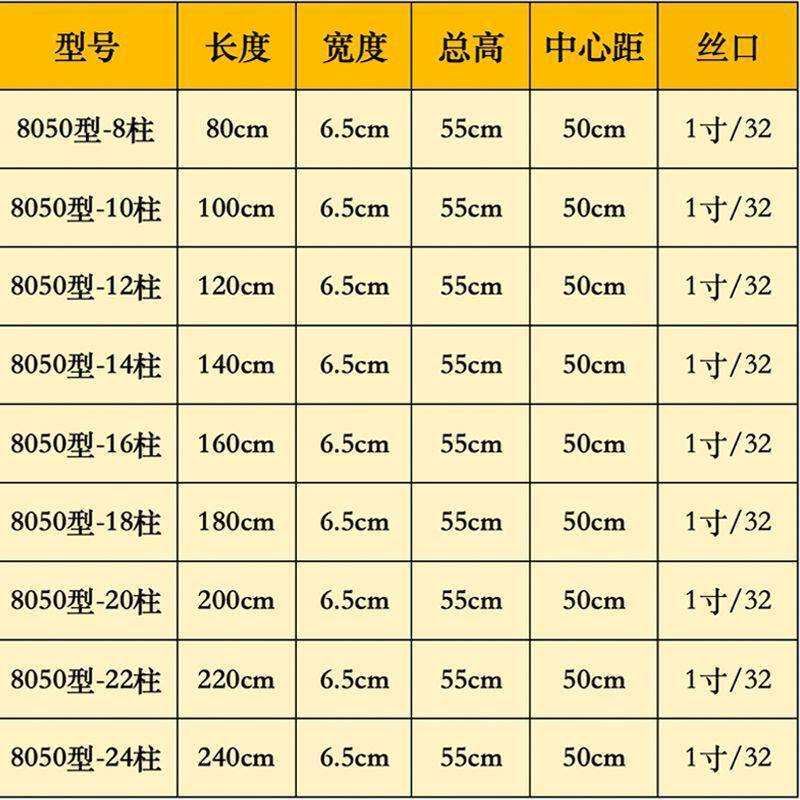 大水道加厚8050水暖暖气片城割草机/草坪机