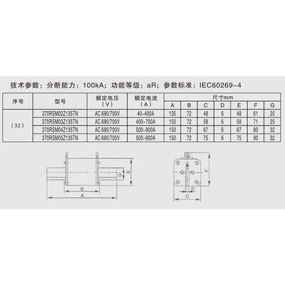 370RSM04Z135TN 500A-900A 500A560A630A700A800A沪熔快速熔断器