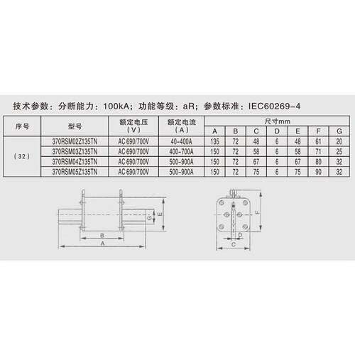 370RSM04Z135TN 500A-900A 500A560A630A700A800A沪熔快速熔断器