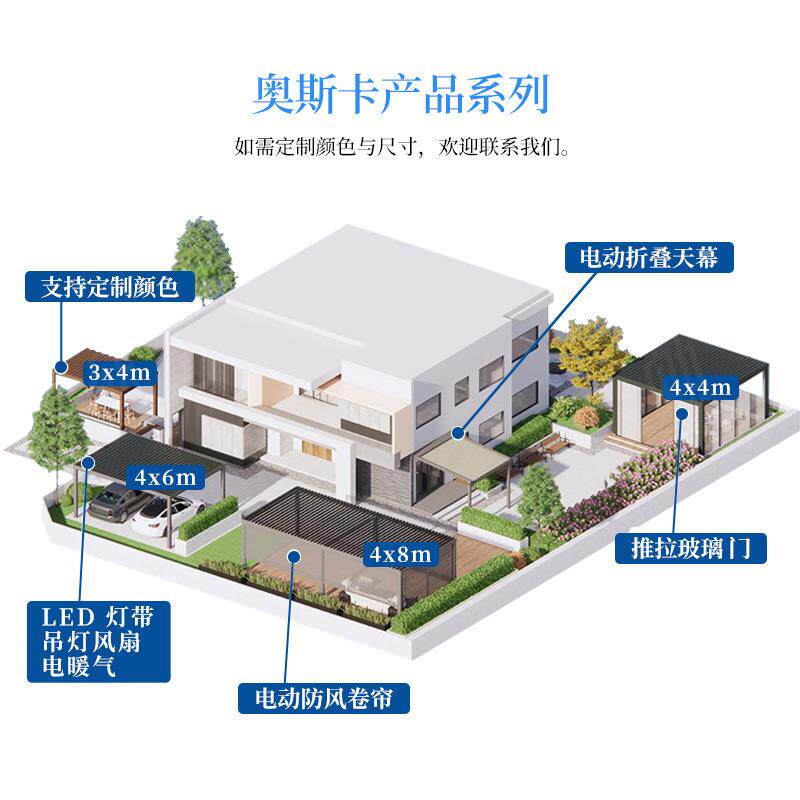 铝合金绿屋小区外贸翻版厂家百叶凉亭四季订做翻板防水单层露天 - 实物图