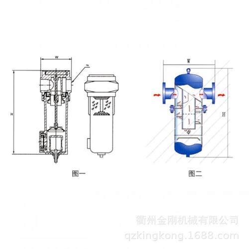 CE认证油水分离器 CE标准油水分离器 定 制油水分离器CE油水分离