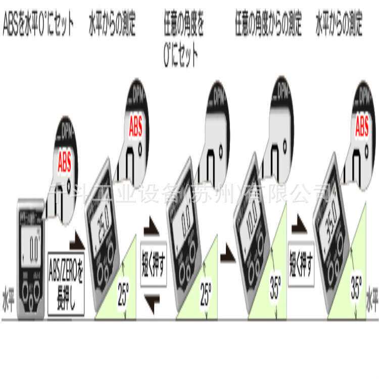 TOEI东荣紧凑的数字量角器DPM-1角度计用于倾斜角度测量