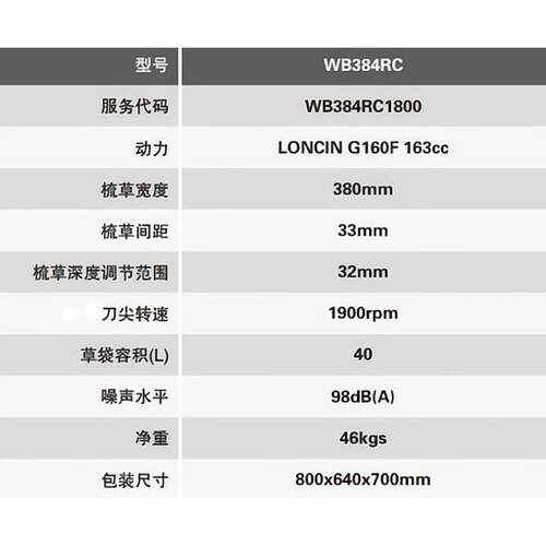 维邦WB384RC疏草机 草坪疏草机 园林绿化草坪养护梳草机