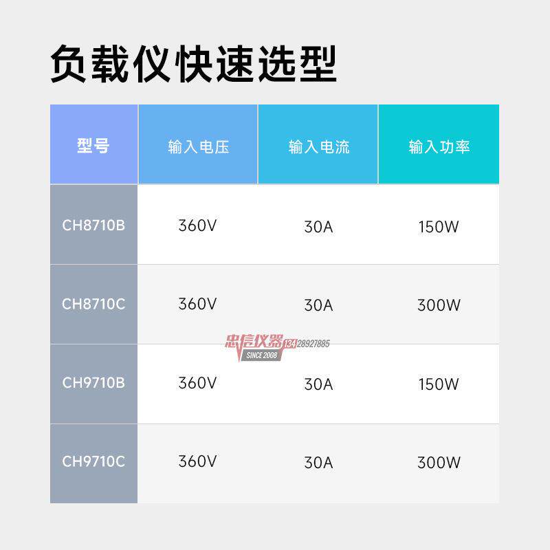 贝奇 CH9710B可编程直流电子负载仪 CH8710C电池放电仪