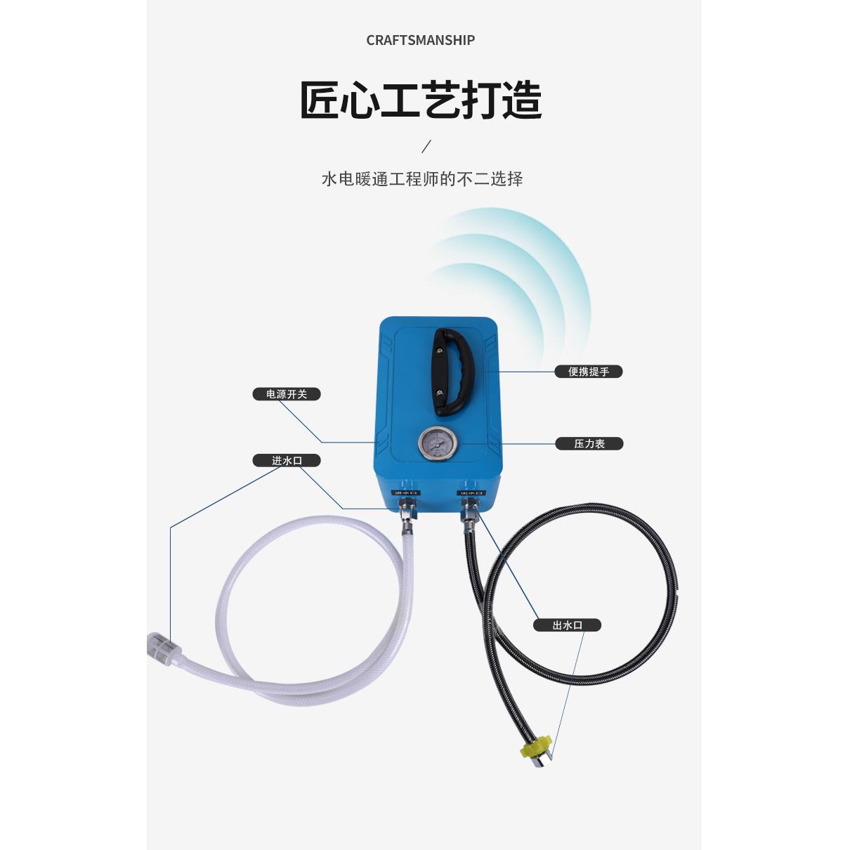 电动打压泵试压泵PPR自来水管道全自动打压机手提式便携试压机
