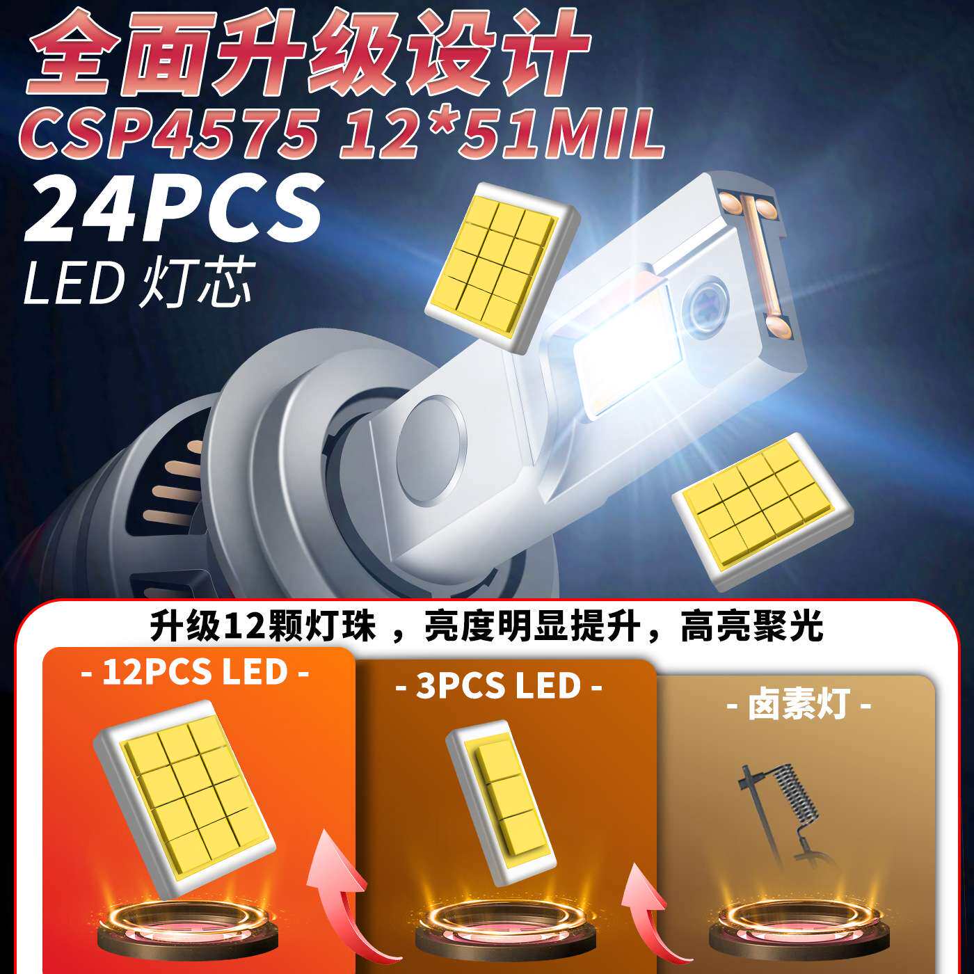 240W一对三铜管led车灯汽车led大灯H7H11H4大功率12V24V灯泡9005