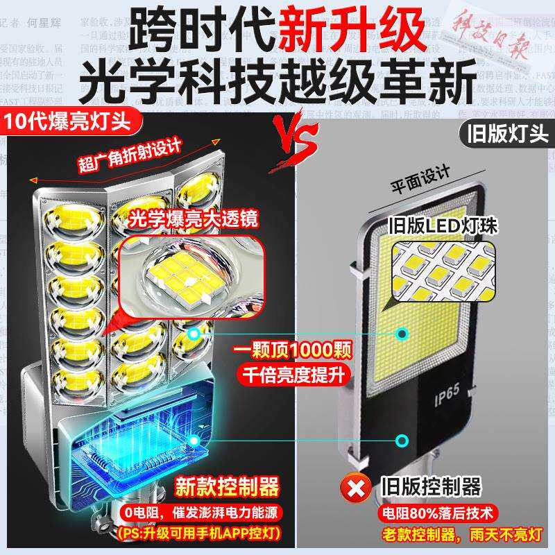新款大功率太阳能户外灯防水超亮庭院6米全套工程路灯手机APP控灯
