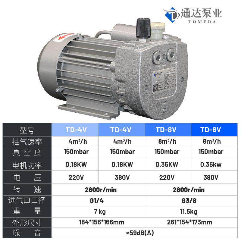 替代Busch普旭干泵SV1005D机械手机开袋机无油旋片真空泵TD-4厂家