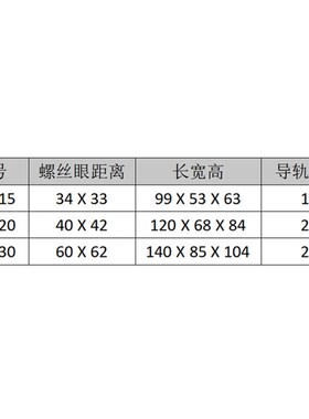 锦速联光杆排线器GP3-15/20/30/40/50A型Q主机头绕线机精密排位器