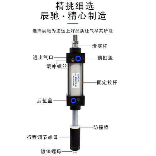 标准可调型气缸SCJ32-40-50-63Xv25X50X75X100X125X150X175X200X3