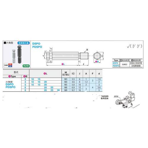 AIPOK4-15拉伸弹簧用支柱 缺口孔型ASPO520 AIPOK8 40