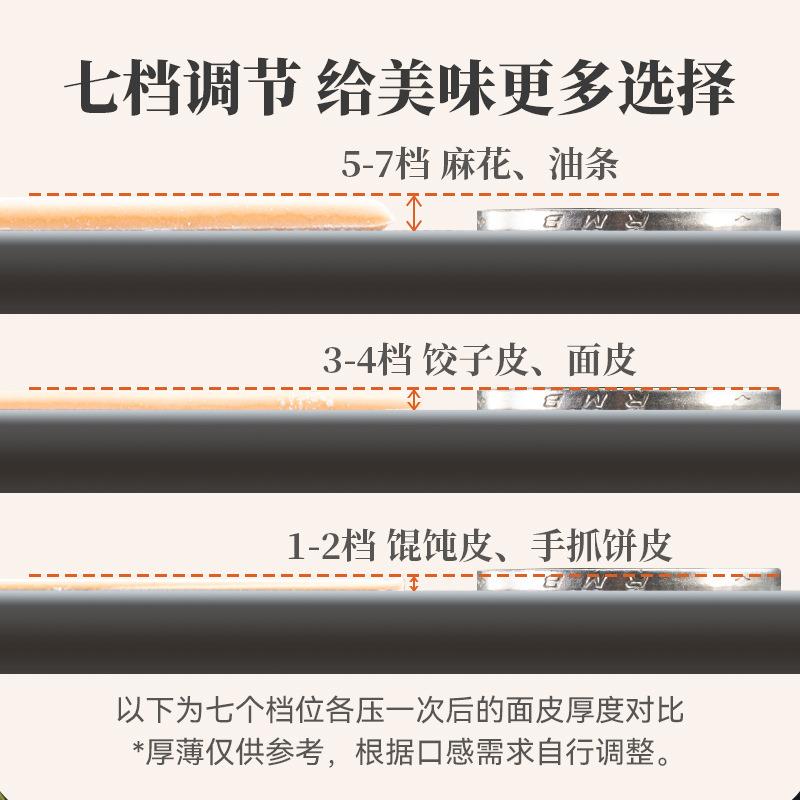 压面机切面器家用不锈钢电动面条机小型压面条饸饹机馄饨皮饺子皮