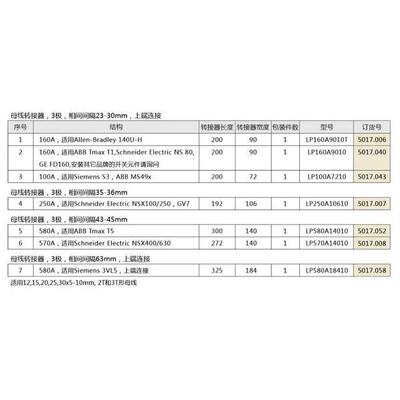 上海雷普母线转接器LP570A14010 LP580A14010 LP580A18410