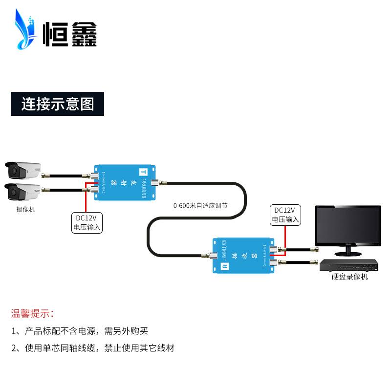 二路视频复用器模拟监控信号叠加器一拖二视频复合器项目改造维护