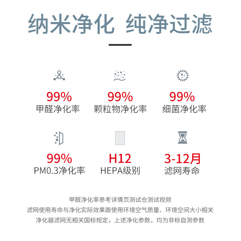 适用352 X50 X60滤芯加强活性炭 空气净化器滤网除甲醛雾霾图片