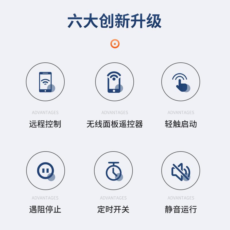 智能遥控电动窗帘轨道全自动开合帘智能干触电无线电机厂家