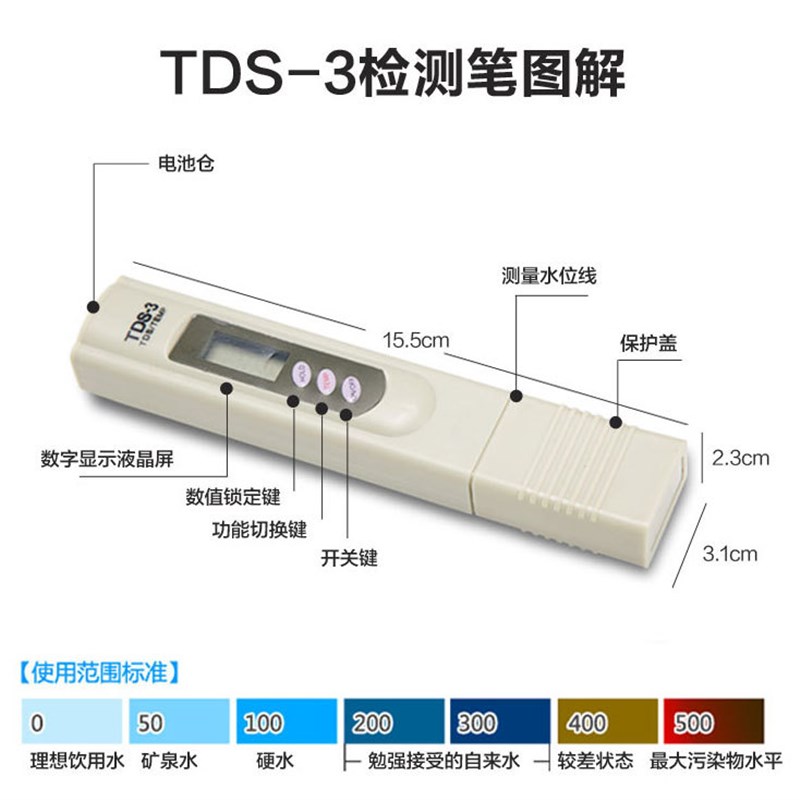 滤水机3键TDS笔水质检测试笔GH硬度矿物质测试笔纯水水质检测工具