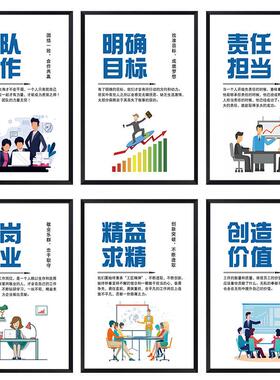 议而必会会议室挂画公励司企业文化墙办公室墙面装饰志标语墙R33-