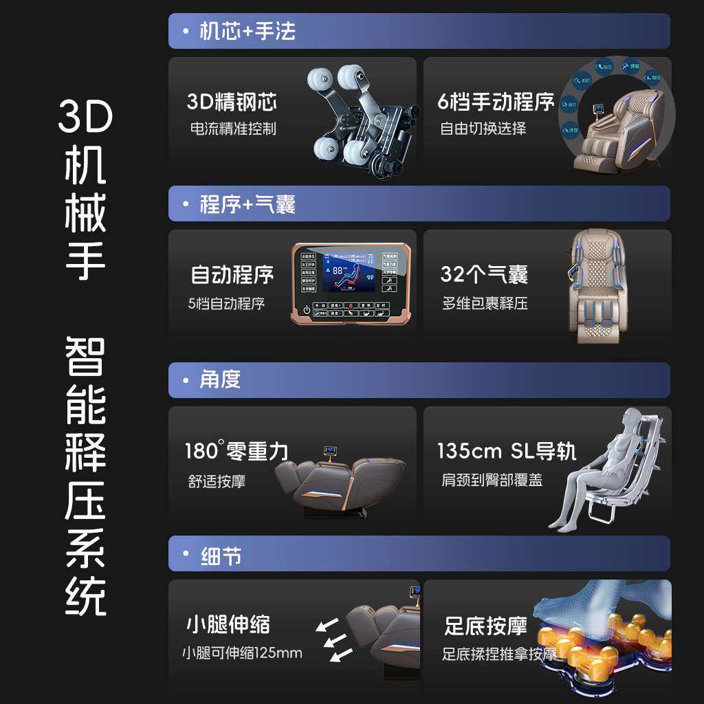 3D机械手按摩椅全身多功能豪华sl导轨全自动家用太空舱沙发遥控