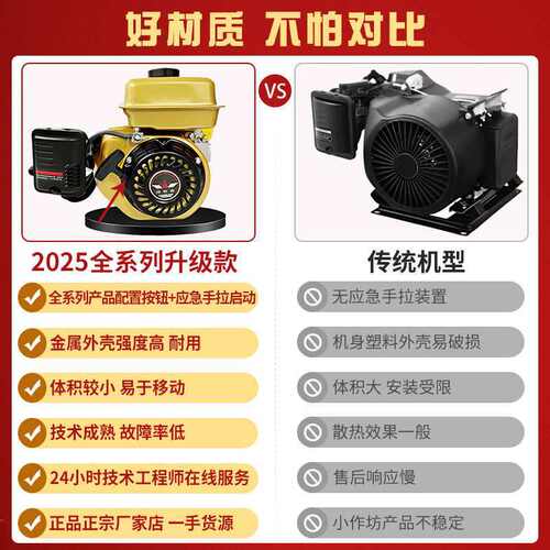 品质增程器48V60V72V伏电动三轮车四轮代步车充电发电机