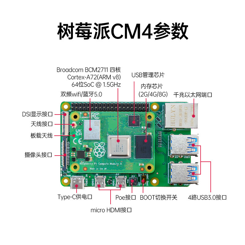 树莓派4b主板8Gh python编程套件linux视觉Raspberry Pi CM4开发