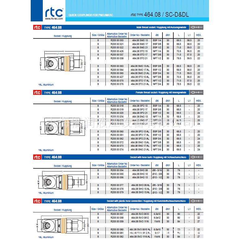 倍润RTC快速接头RTC464.08系列替换Staubli