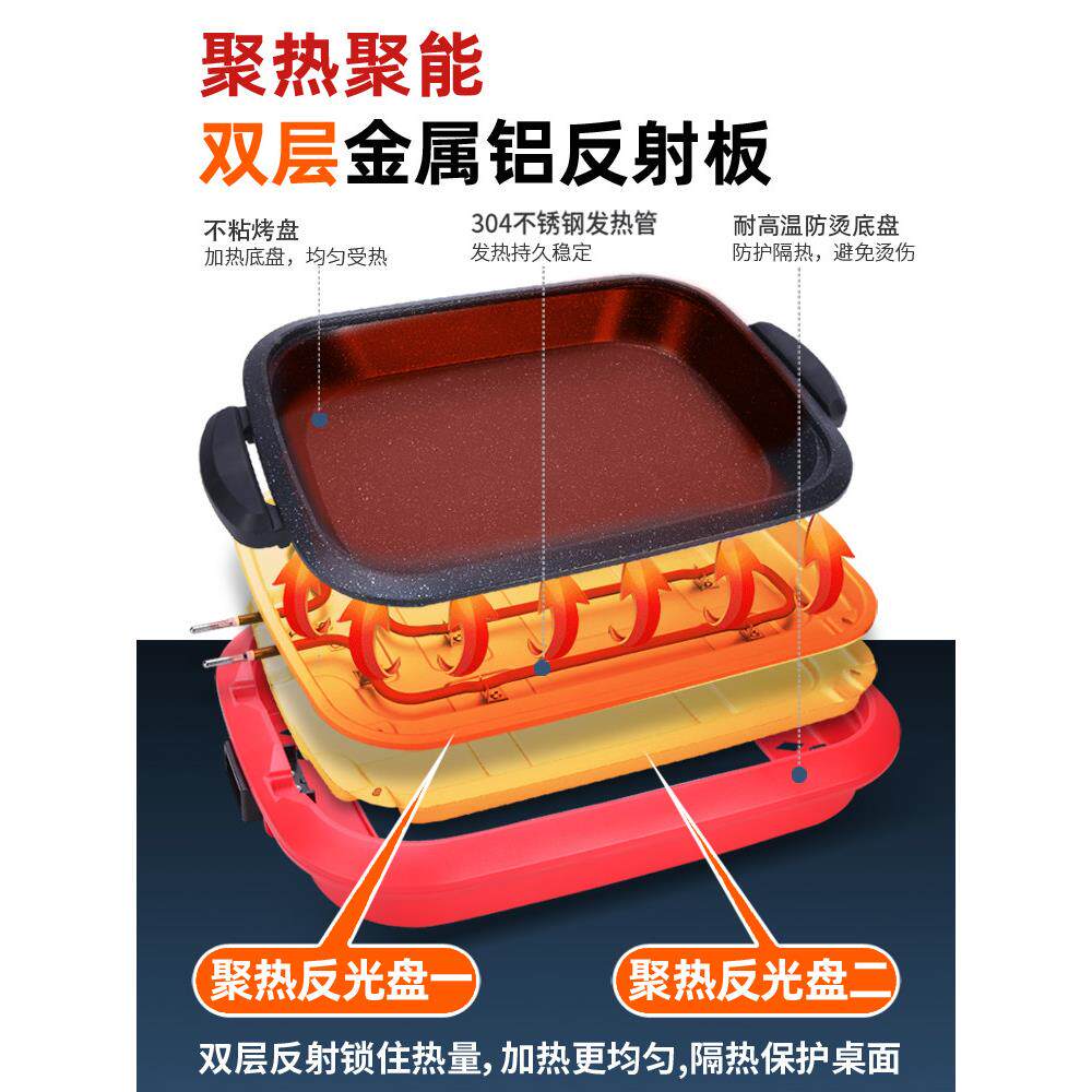 纸包鱼专锅用锅方形火锅烧烤一体纸上烤鱼长烤炉不粘分体家bay-60