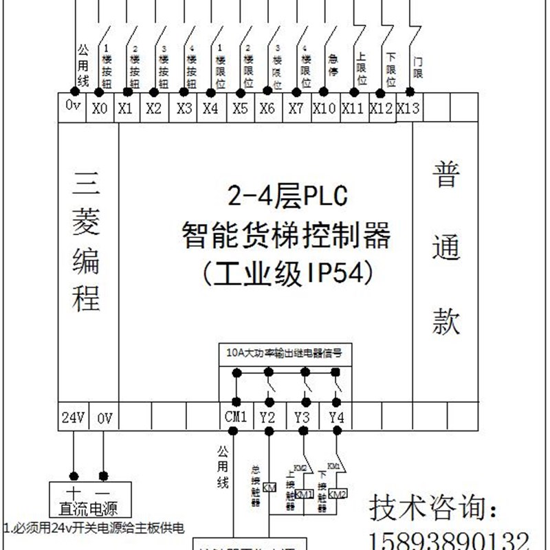 2345678智能货梯控制器送菜梯杂物梯电梯货梯餐梯控制器PLC主板机