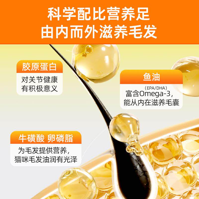 宠有为鱼油营养益生元化毛膏猫咪专用排毛球卵磷脂美毛营养补充剂图片