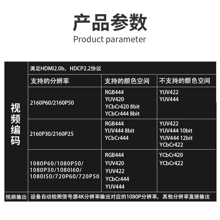 4KHDMI转1080PHDMI视频信号转换器4K转1080低延时
