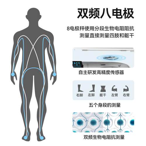 沃莱厂家智能家用体脂秤便捷测脂八电极精准人体秤小型体重秤