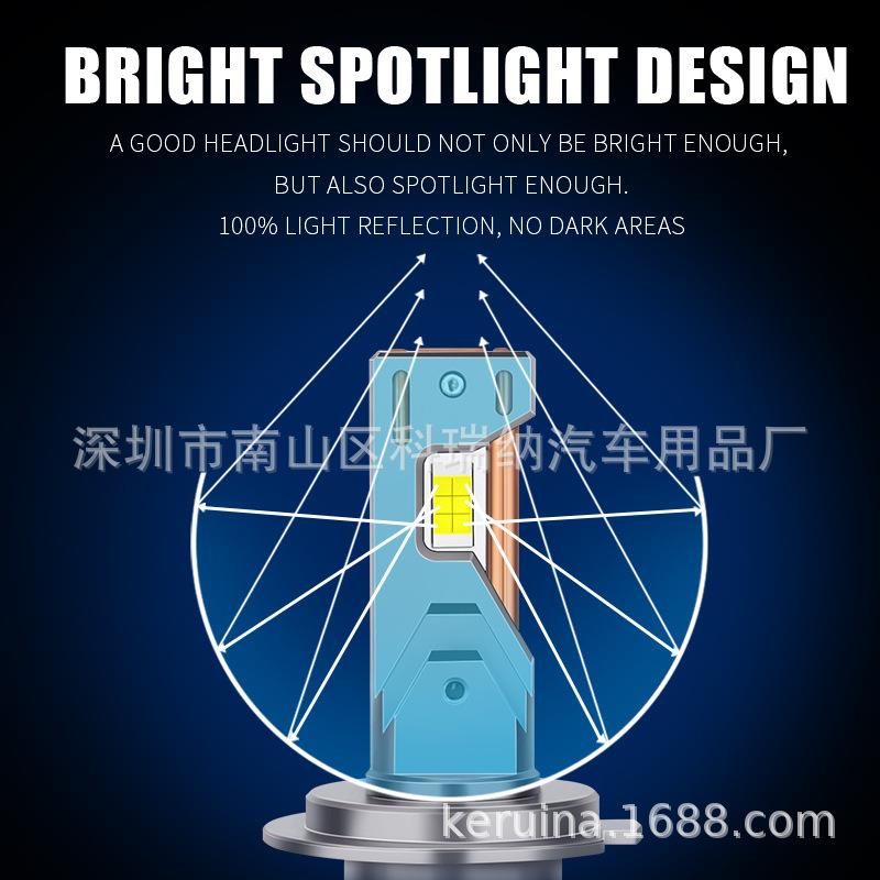 新款双热管汽车LED大灯大功率58W雾灯H3厂家汽车灯H1汽车大灯