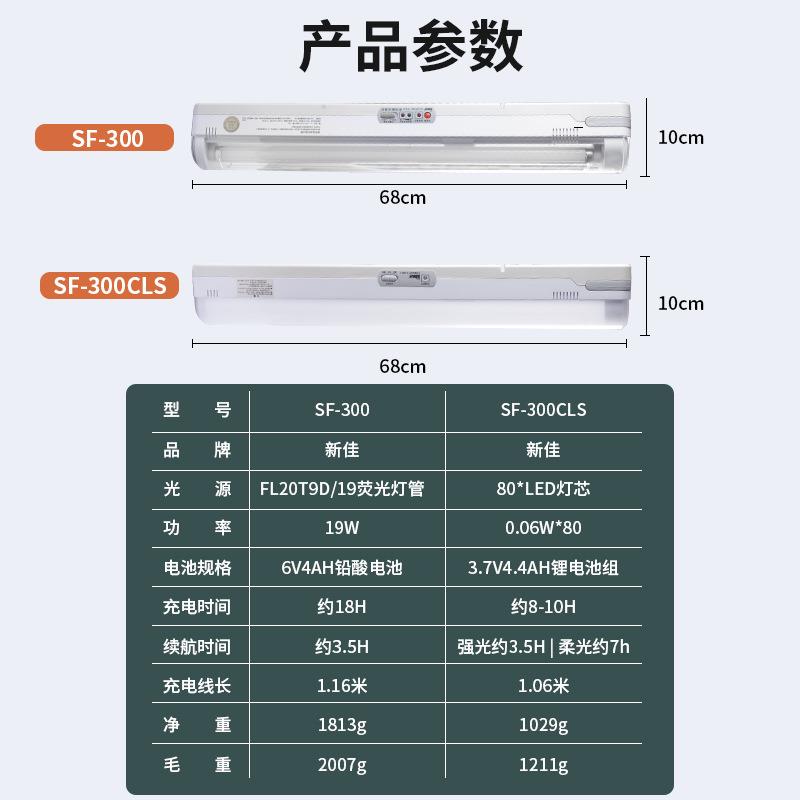 新佳LED充电式荧光应急灯家用学生停电备用灯户外夜市地摊照明灯