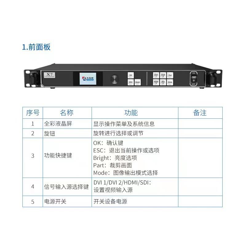 卡莱特高清二合一视频处理器全彩屏发送卡同步接受卡户外控制卡