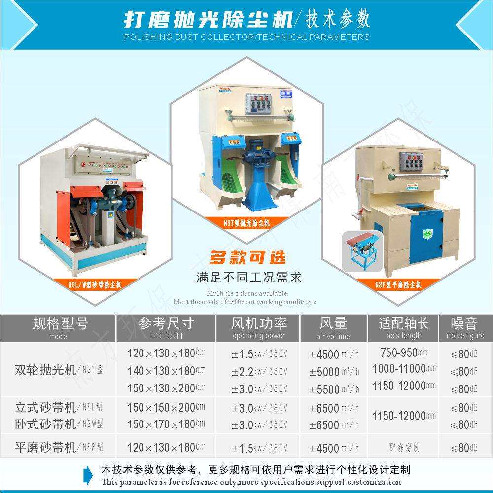 双轮抛光湿式除尘一体机 机械五金件门把锁具砂光打磨粉尘净化器