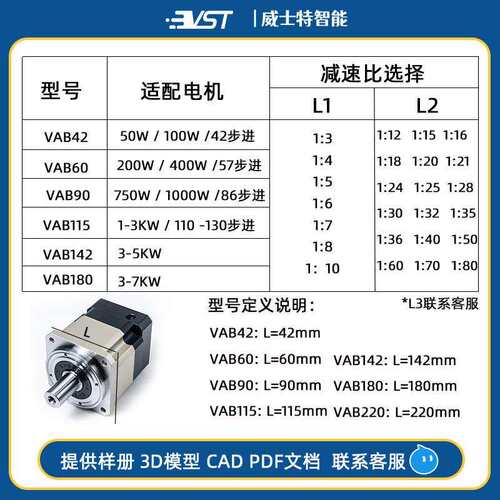精密斜齿行星减速机AB6090大扭矩57步进伺服减速机电机齿轮减速器