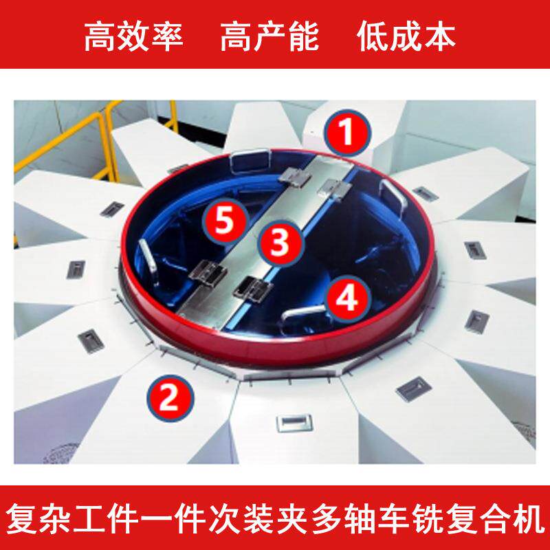 群创智能转台式车铣钻复合CNC机床ZTWS系列多主轴数控加工中心