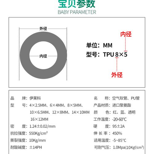 伊莱科气动PU气管软管空压机气泵高压管4/6/8/10/12/14/16mm
