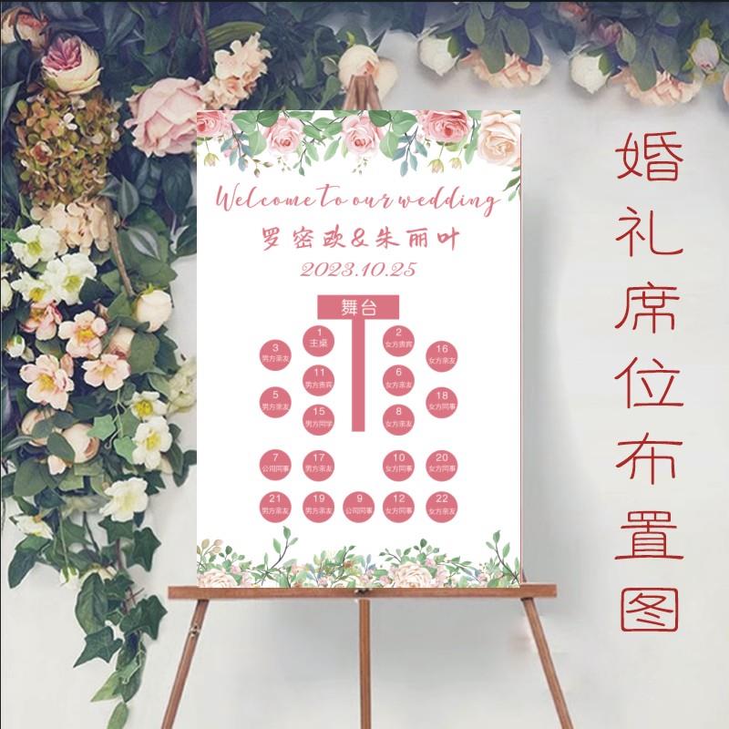 定制中式结婚名单海报婚礼座位图订婚宴席位图生日百日宴座次表kt