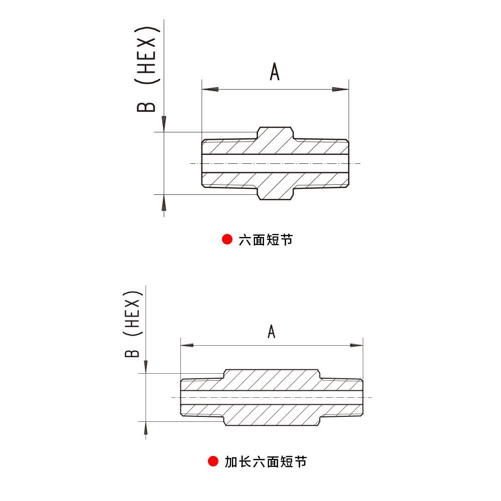 MAXIMATOR麦格思维特 高压螺纹 六面短节 液压管配件 测压接头