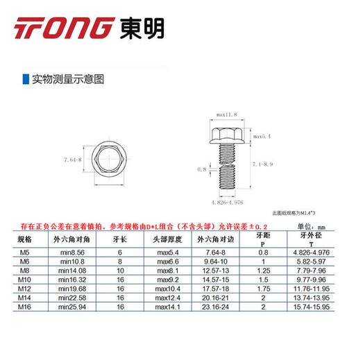 304不锈钢GB5787六角头法兰面螺栓汽车螺丝花齿防松M5M6M8M10M12