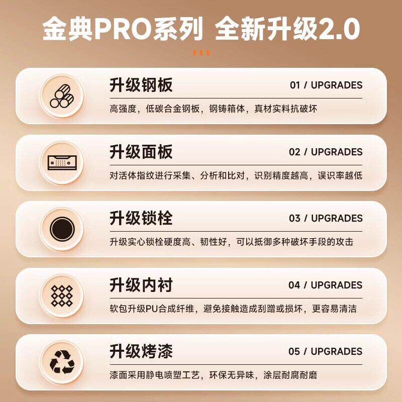 虎牌保险柜csp认证80/100/120/150cm双开门公家用大型智能