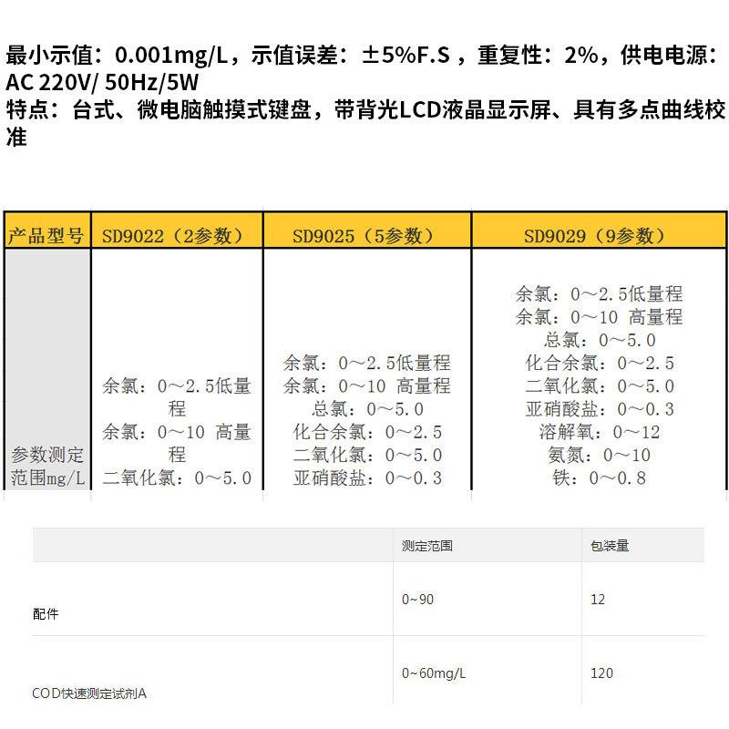 上海昕瑞 SD9022(2参数) SD系列水质测定仪(生活饮用水检测)