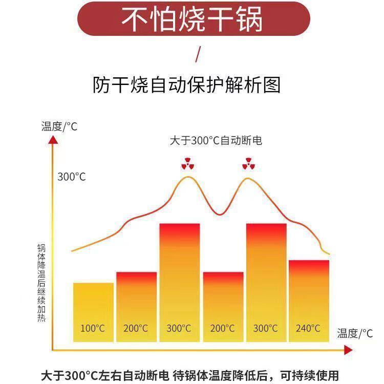 不粘锅多功能电热炒菜锅家用宿舍蒸煮涮锅万能插电一体式电炒火锅