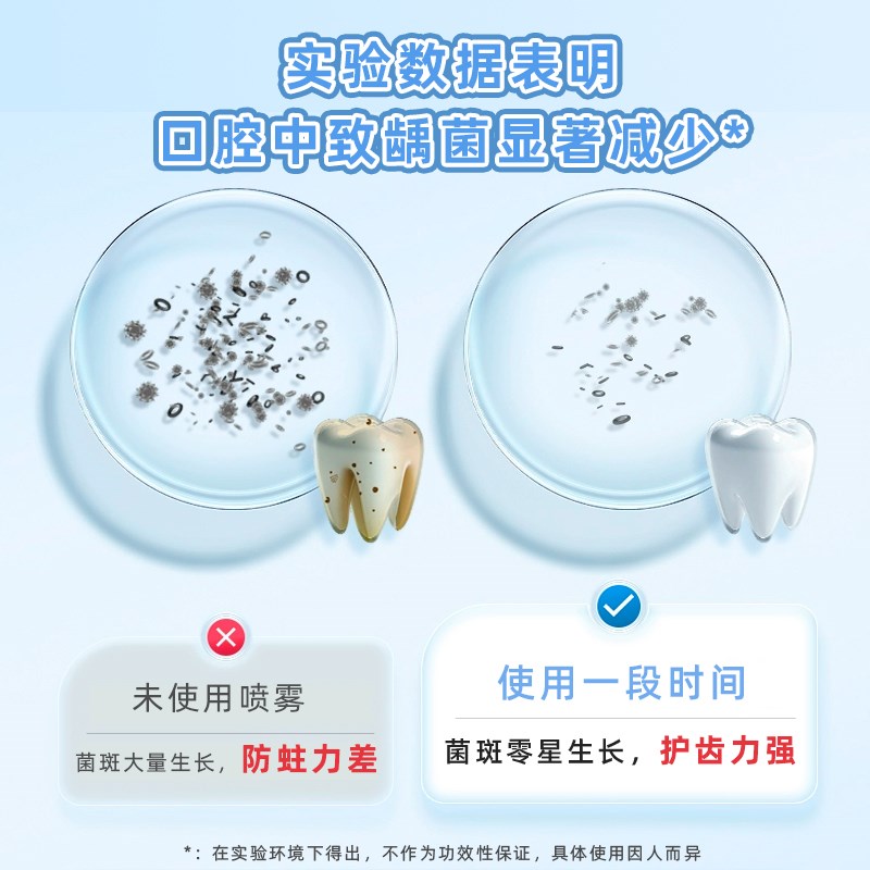 儿童护齿口腔喷雾宝宝蛀牙口喷防婴儿牙齿清洁