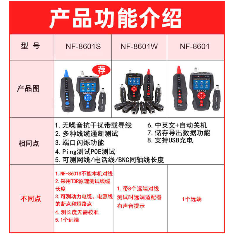 寻线仪精明鼠NF-8601W网路线断点测线仪网路线寻线器POE多功能查