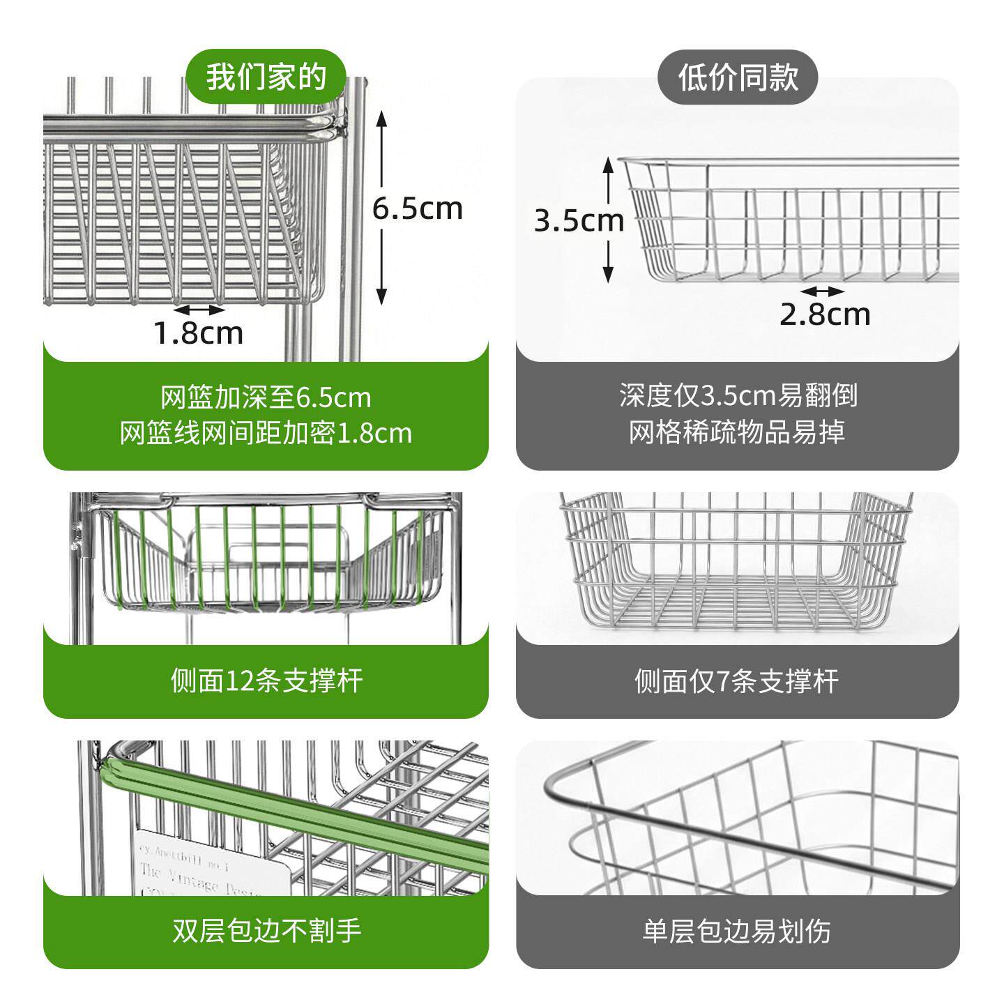 不钢面收纳架餐桌边柜台面双层咖锈杯杯架置啡物架多功能沥水cw26