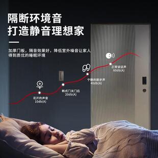 佛山甲级防盗门不锈钢韩式门家用别墅商品房入户门不锈钢进户门