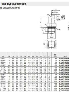 倍润DVWE-R弯通滑动轴承旋转接头BSPP外螺纹-ED密封/EO 24°锥